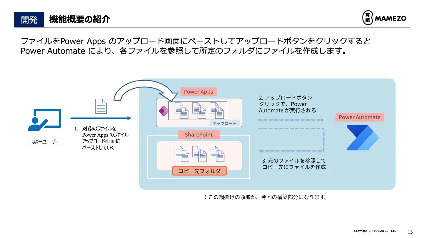 Power Platform を利用した内製化・DX 人財育成【Episode Ⅶ】Power Automate × Power Appsーファイルアップロードの画面作成ー 02