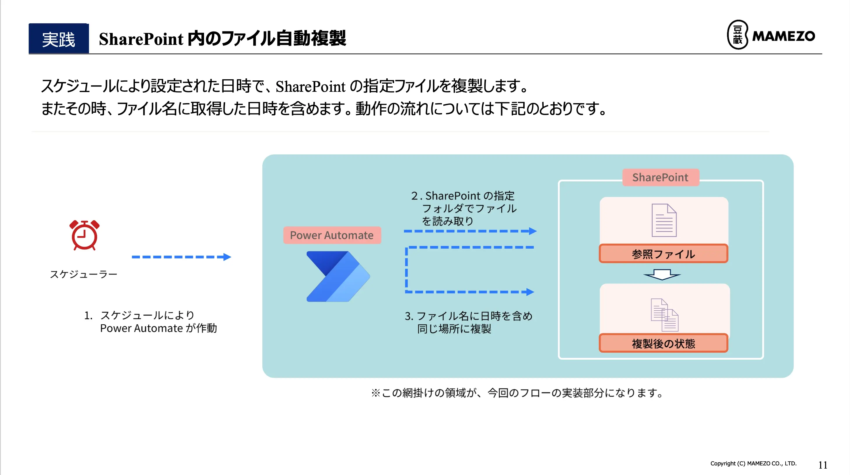 Power Platform を利用した内製化・DX 人財育成【EpisodeⅤ】Power Automate × SharePointーSharePoint 内のファイル自動複製 編ー 01