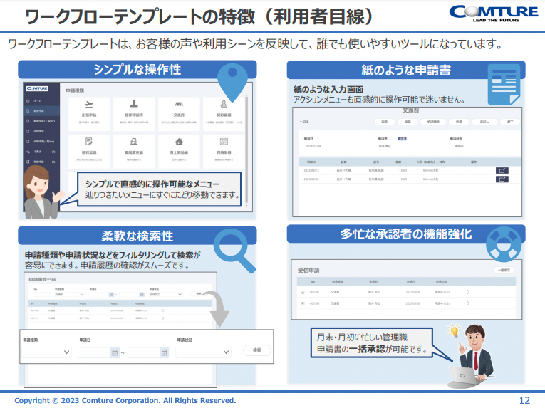 Power Platformワークフローテンプレート導入サービス-02