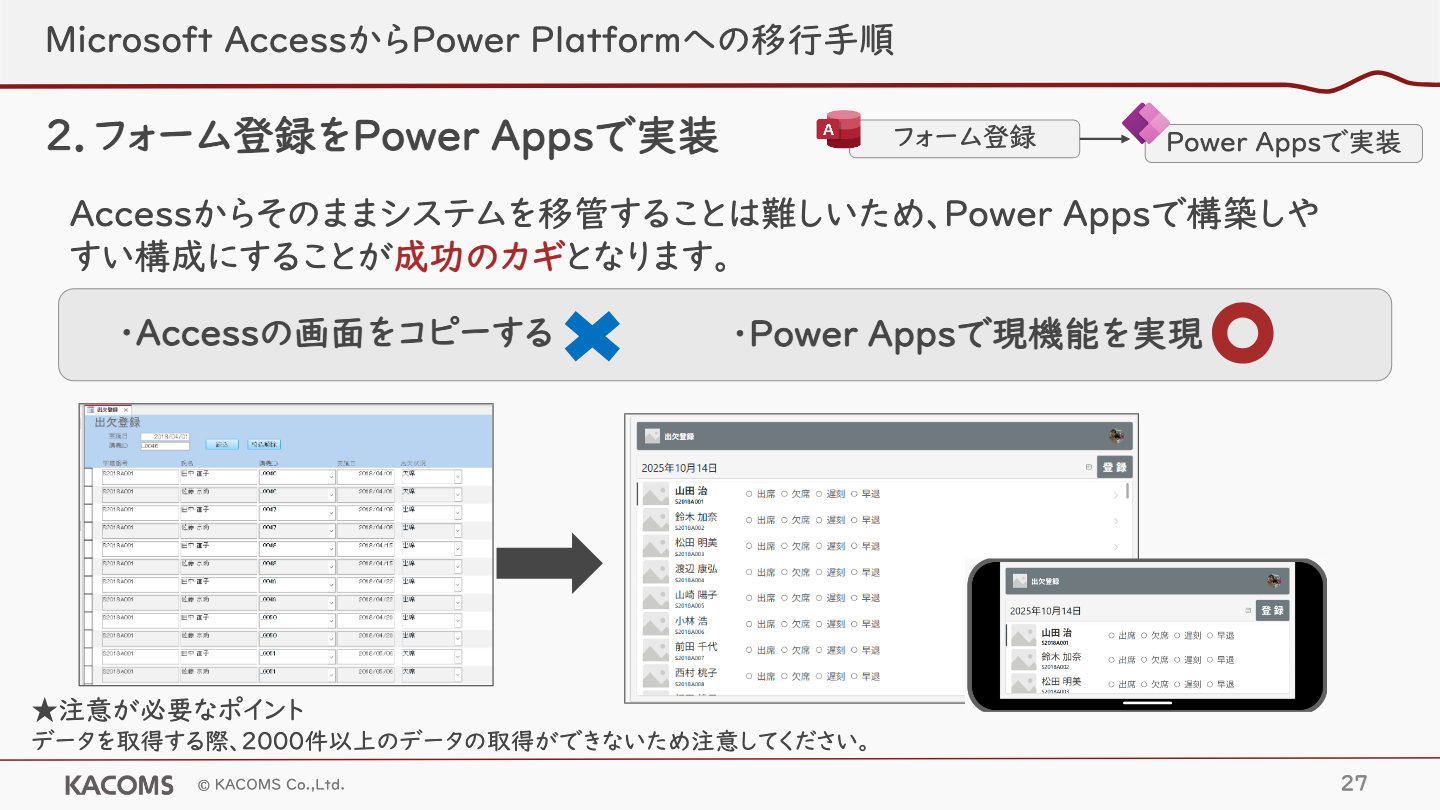 脱Accessで業務改善とセキュリティ向上を実現しよう！
～Power Platformで変わる業務アプリの未来～ 02