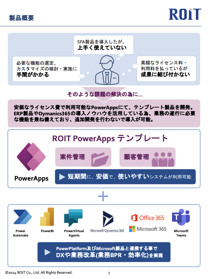 ROIT_PowerAppsテンプレート製品のご紹介-01