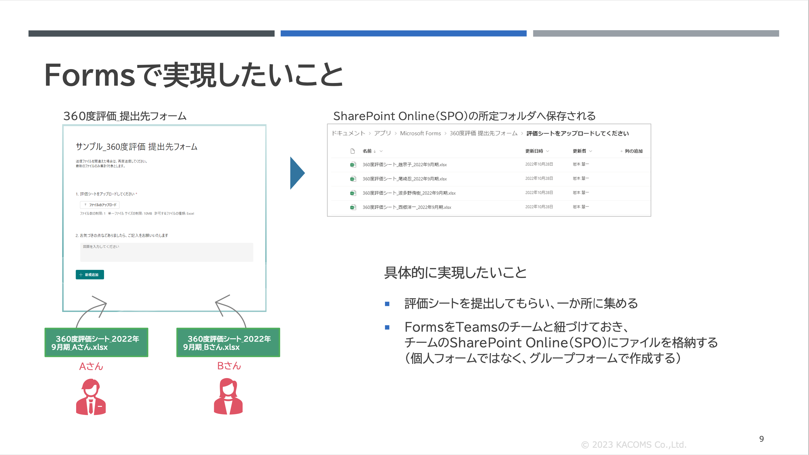 総務担当者がやってみた独学DX【解説】Formsのグループフォームを使ってSharePoint Onlineにファイルを提出してもらおう！-02