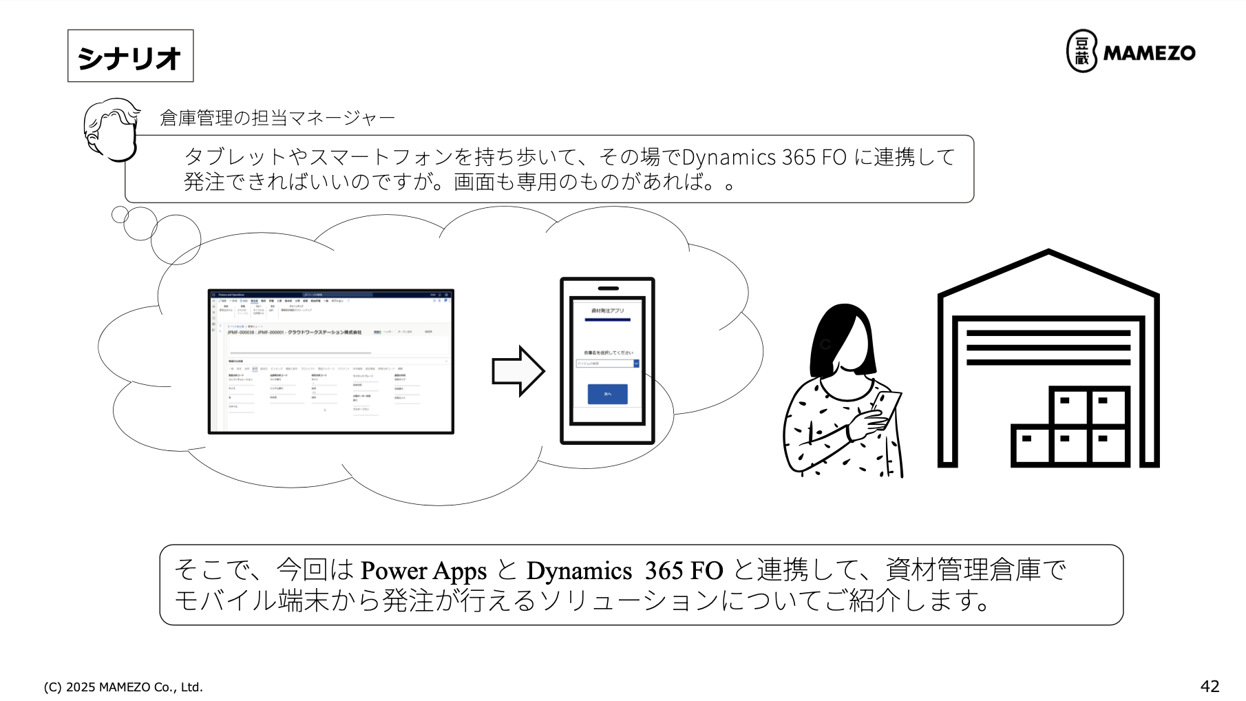 Power Platformと Dynamics 365 を利用した内製化・DX人財育成～Power Apps 編～【PDF版】
