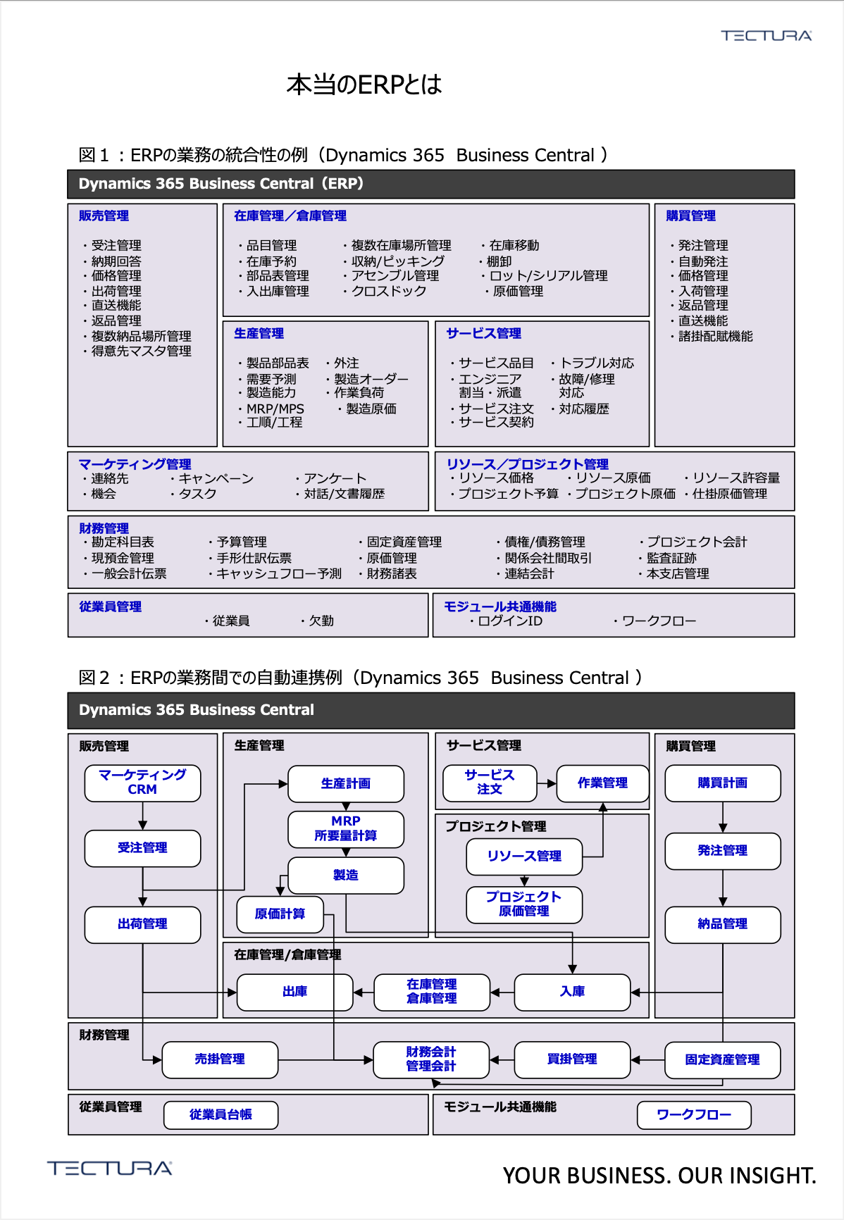 本当のクラウドERPとは-01