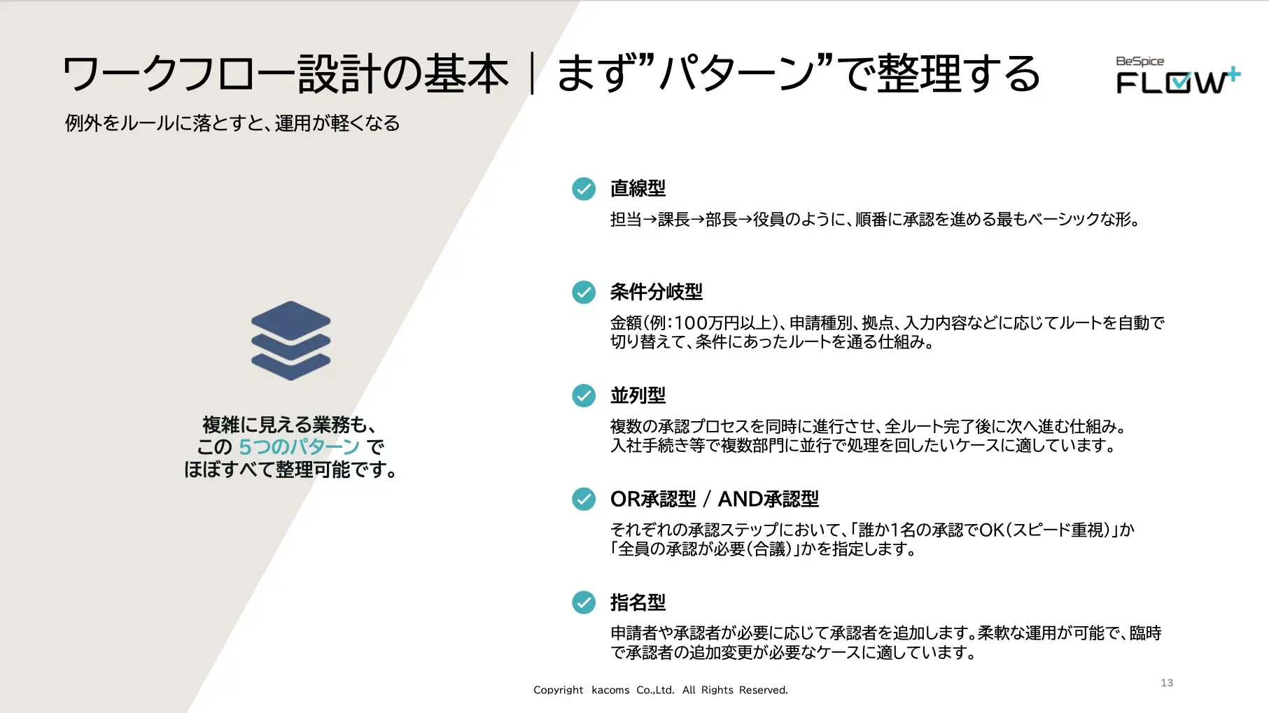 シンプルなUIで誰にでも使いやすいワークフローサービス「FLOW+」 02