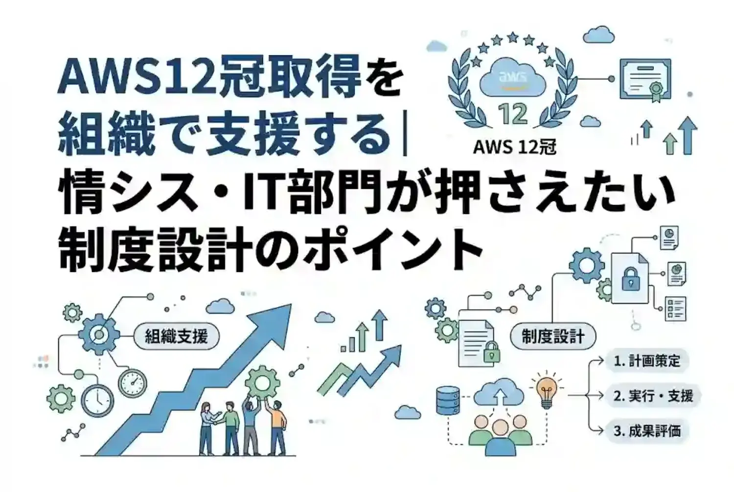 AWS12冠取得を組織で支援する|情シス・IT部門が押さえたい制度設計のポイント
