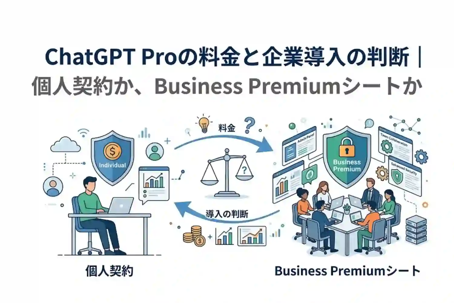 ChatGPT Pro Business Premium ChatGPT Pro Business Premium