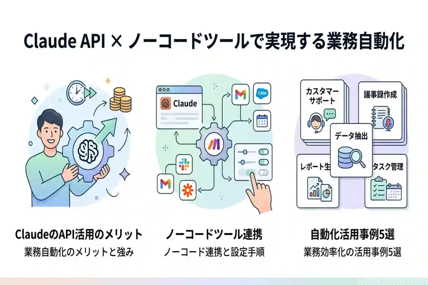ClaudeとAPI連携で業務自動化を実現！具体的な手順と活用事例5選