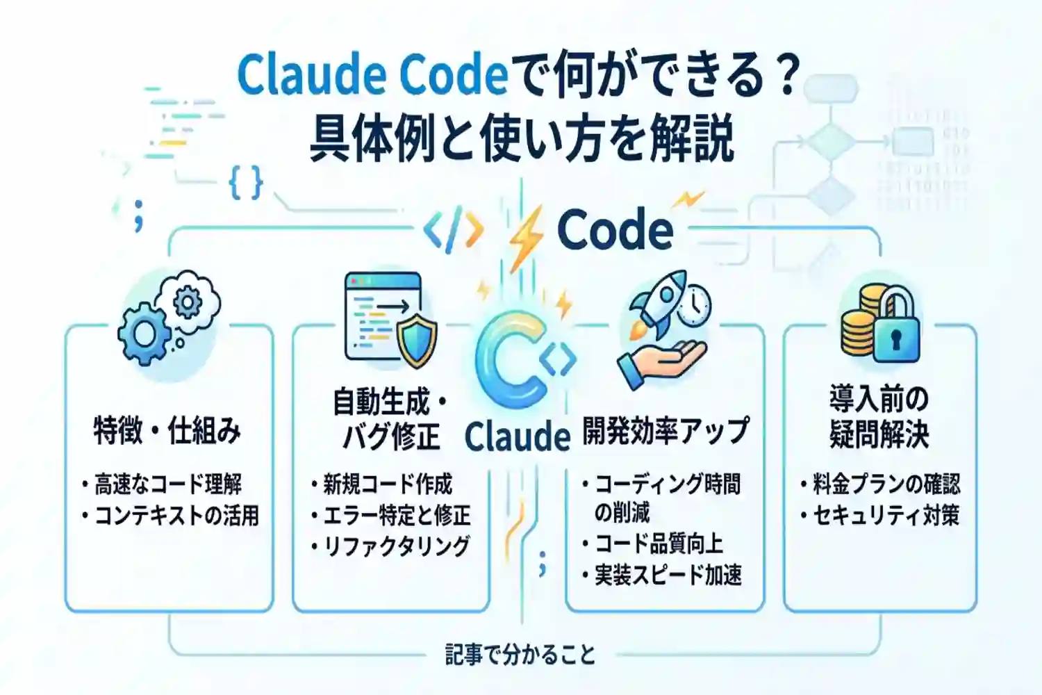 claude codeでできること完全ガイド！開発作業を劇的に変えるAIツール