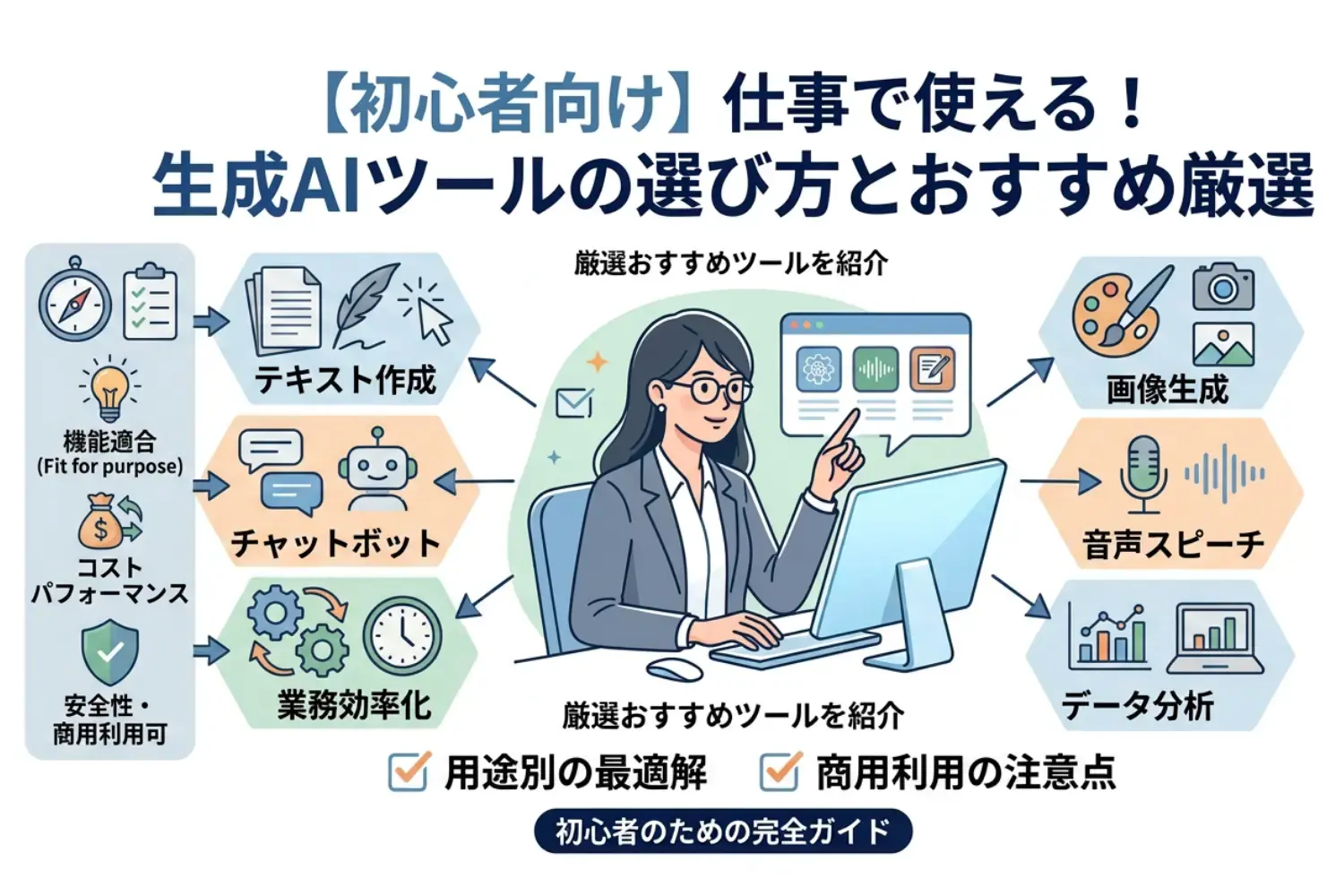 初心者必見！仕事で使える生成AIおすすめツール厳選まとめ