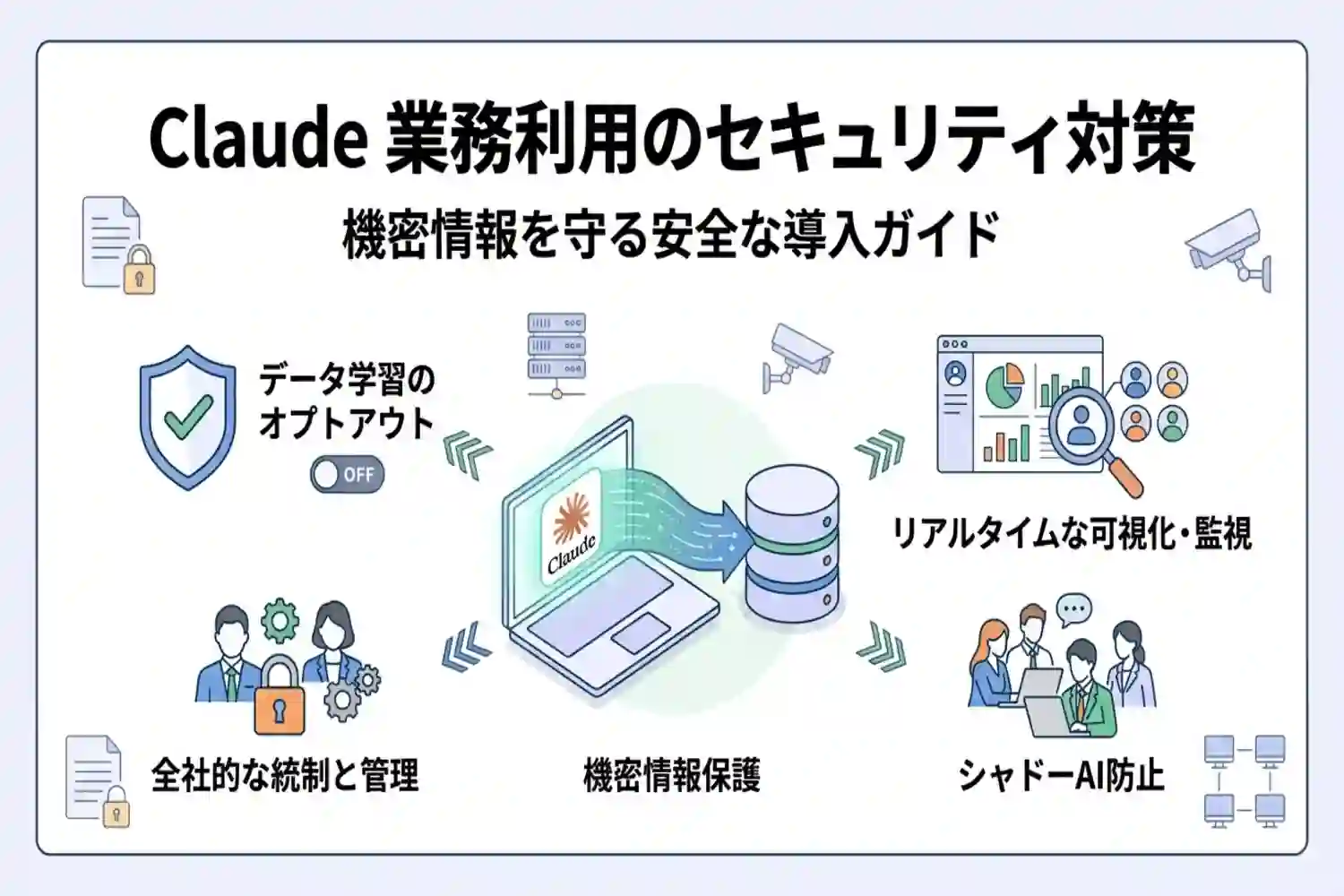 Claudeのセキュリティガイド：個人情報保護とデータ学習のオプトアウト手順