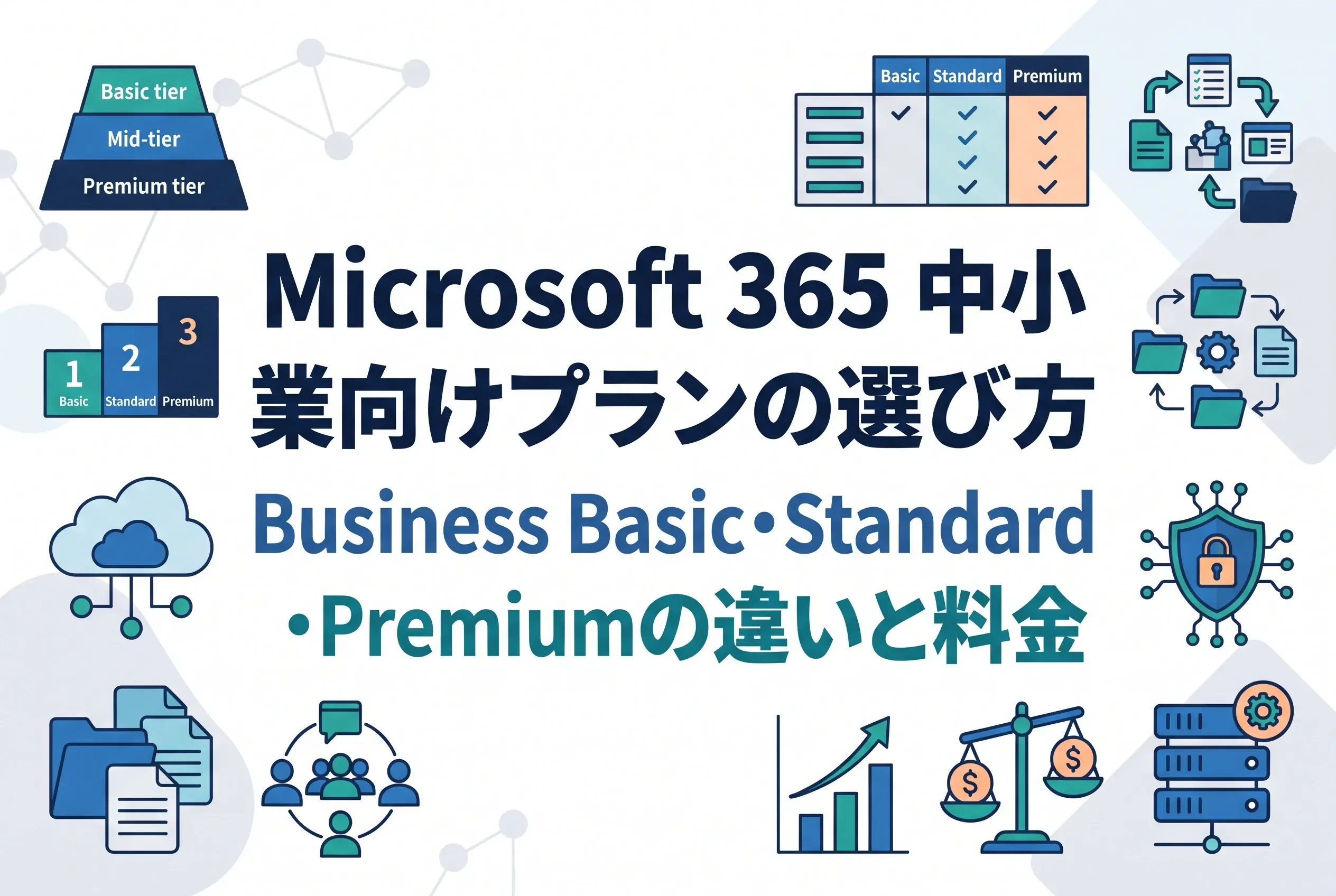 Microsoft 365 中小企業向けプランの選び方｜Business Basic・Standard・Premiumの違いと料金
