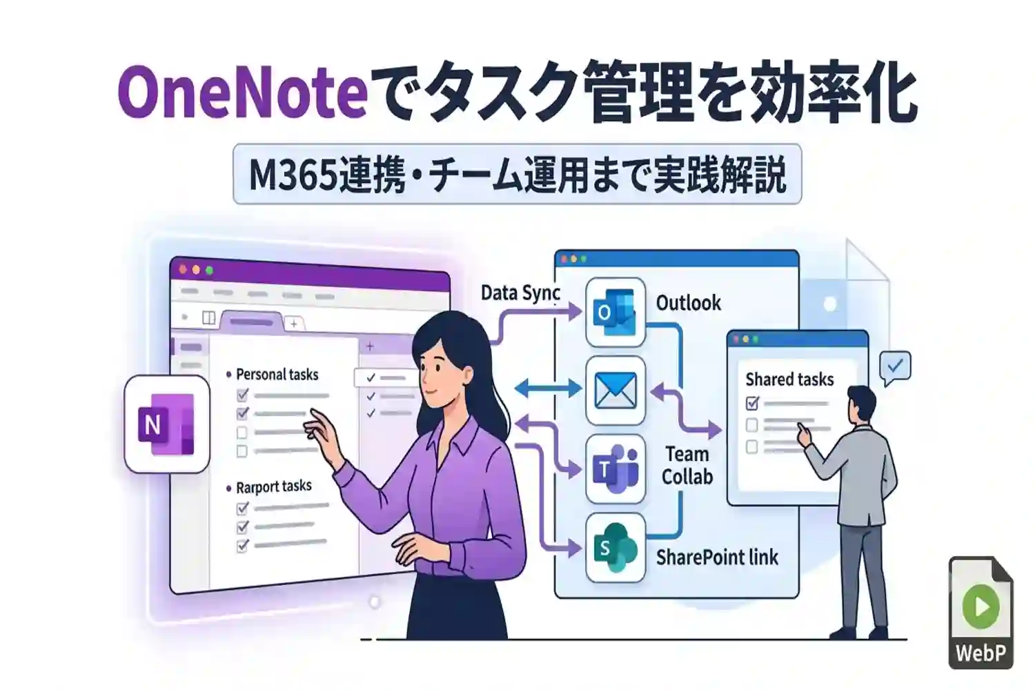 OneNoteでタスク管理を効率化｜M365連携・チーム運用まで実践解説