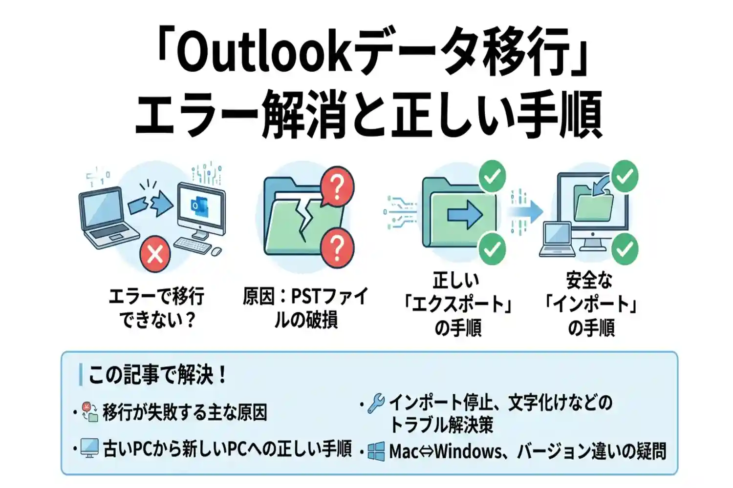 アウトルック ファイル が 見つかり ませ ん