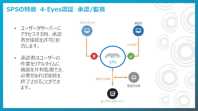 4-Eyes認証