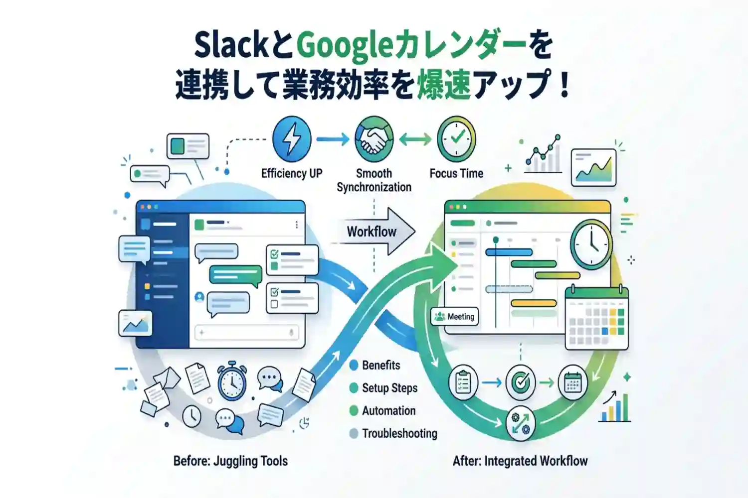 SlackとGoogleカレンダーの連携ガイド！設定手順から便利な活用術まで徹底解説
