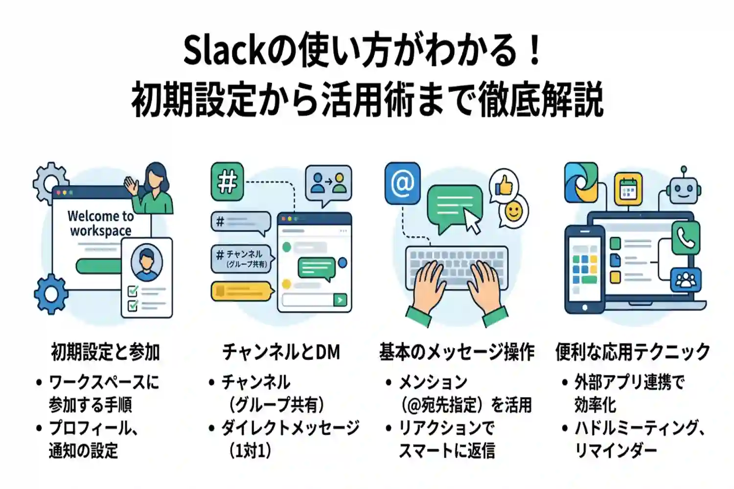 slackの使い方まとめ!基本から便利な応用テクニックまで徹底解説