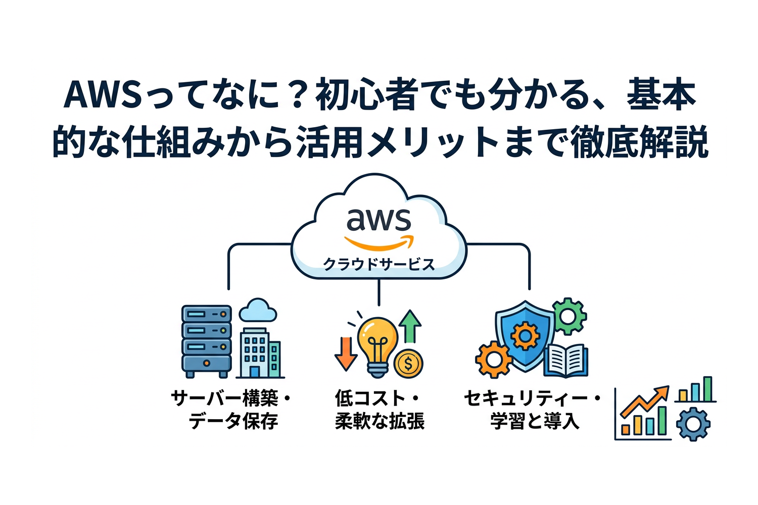 【初心者向け】AWSとは？できることやメリットを分かりやすく解説