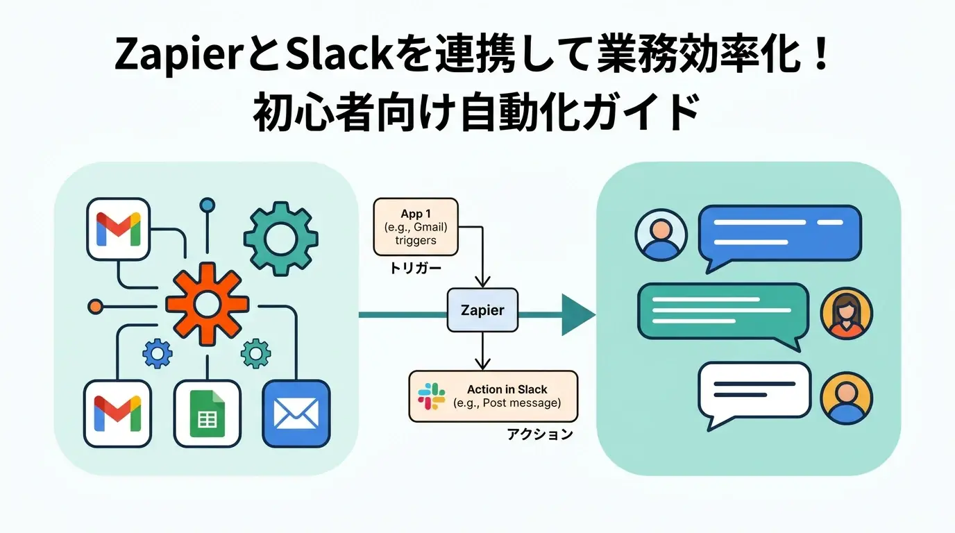 ZapierとSlackの連携方法とは？おすすめ自動化レシピと活用事例