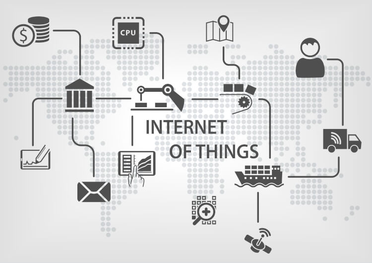 産業界におけるIOT活用の実情