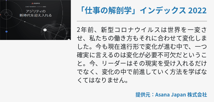「仕事の解剖学」インデックス 2022