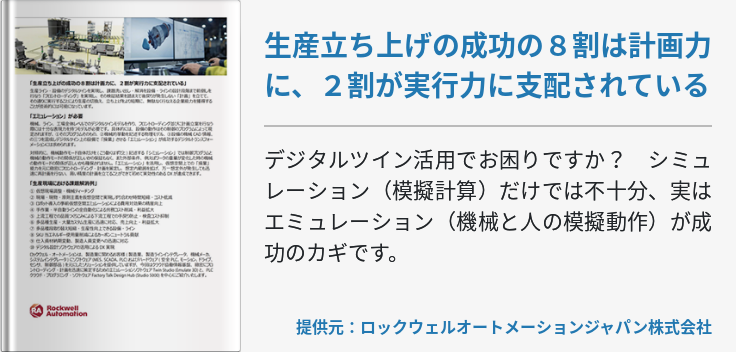 生産立ち上げの成功の８割は計画力に、２割が実行力に支配されている