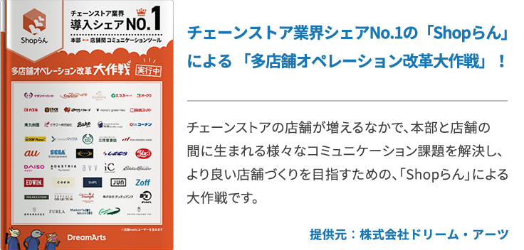 チェーンストア業界シェアNo.1の「Shopらん」による「多店舗オペレーション改革大作戦」！ 