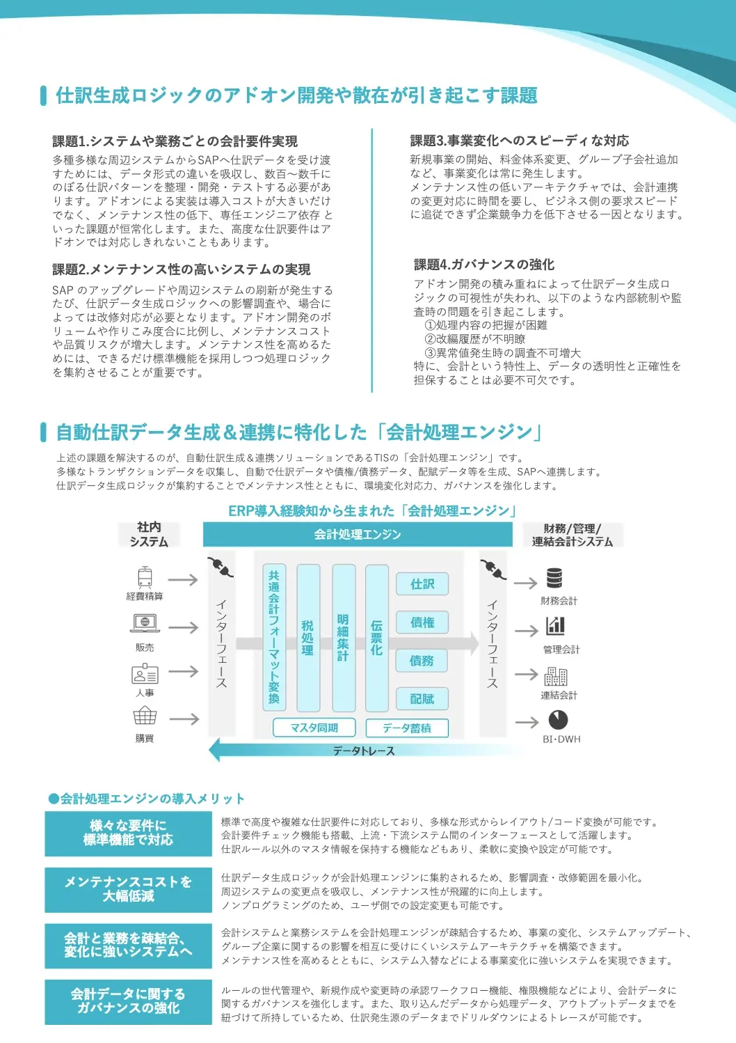 Fit to Standard 時代の会計連携最適化──SAP S4HANA移行で失敗しないための自動仕訳アーキテクチャ 01