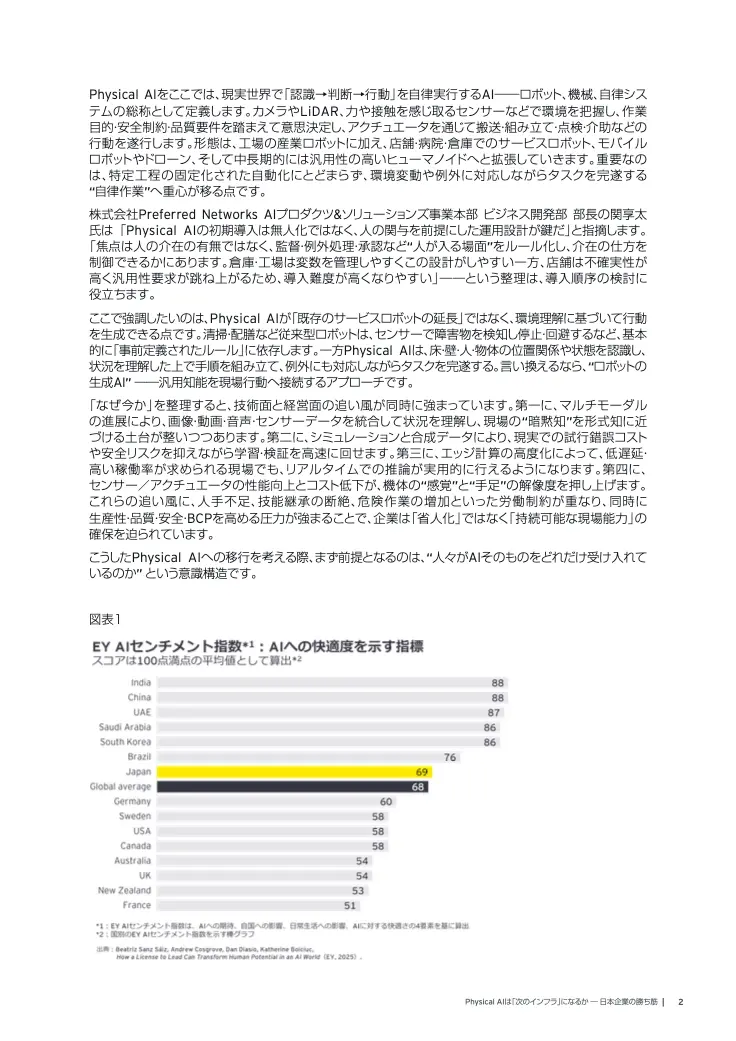 Physical AIは「次のインフラ」になるか ― 日本企業の勝ち筋