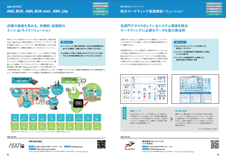 Resilient Retail 変化に対応し、ビジネスに違いを生み出すMicrosoft Cloud for Retailソリューションガイド-02