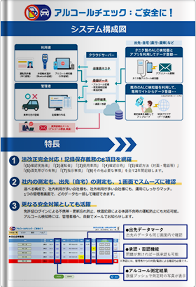 法改正完全対応！アルコールチェック：ご安全に！