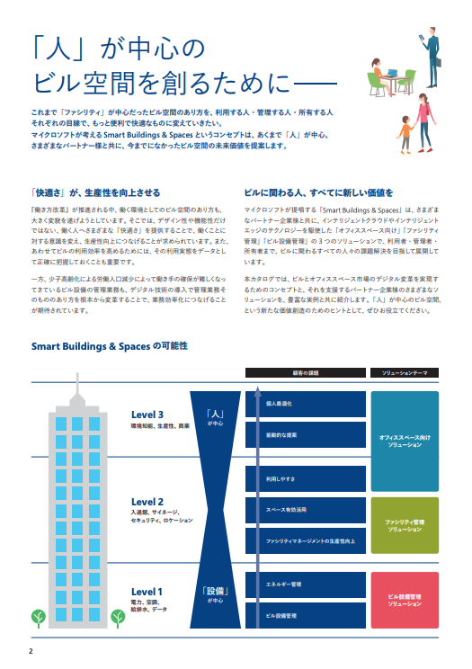 Smart Buildings & Spaces 総合カタログ-01