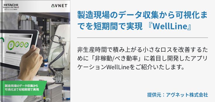 製造現場のデータ収集から可視化までを短期間で実現 『WellLine』 