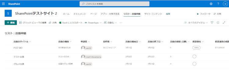 SharePoint上の「出張申請リスト」