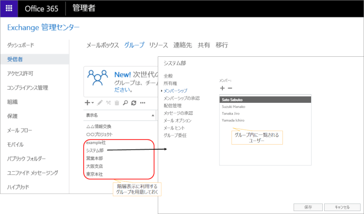 Exchange管理センター セキュリティグループの準備 Exchange管理センター セキュリティグループの準備