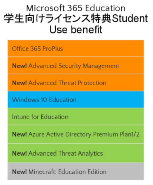 microsft365-education-1.jpg