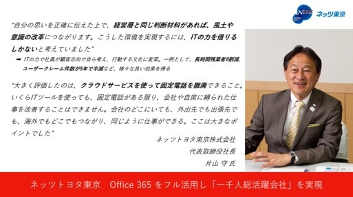 Microsoft 365がコミュニケーションを統合してスピード経営を実現する03