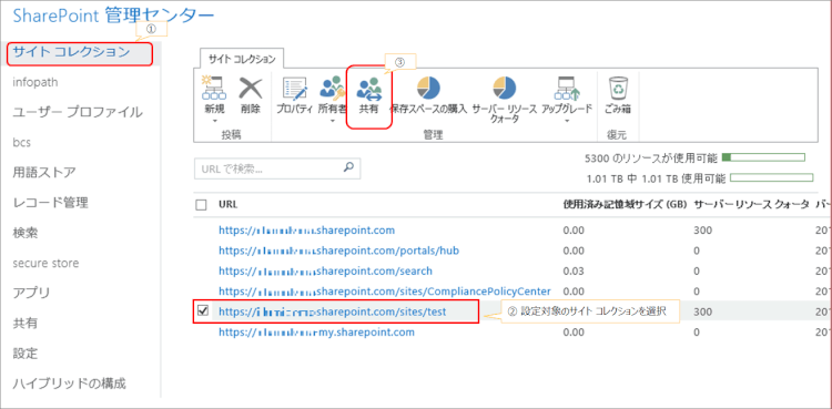 SharePoint管理センター [サイト コレクション]