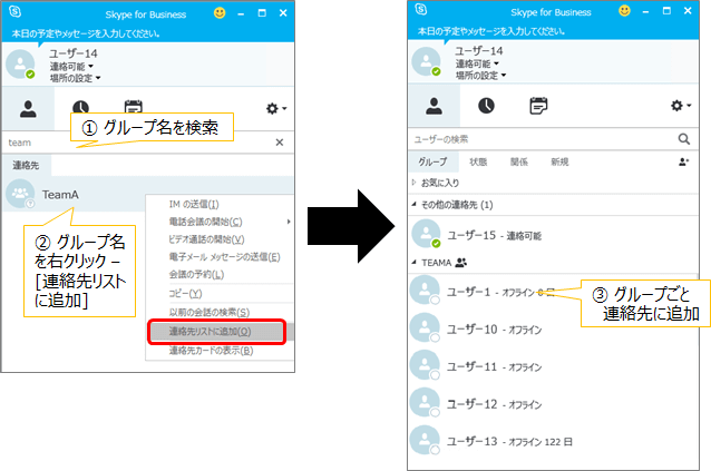 グループの利用 グループの利用