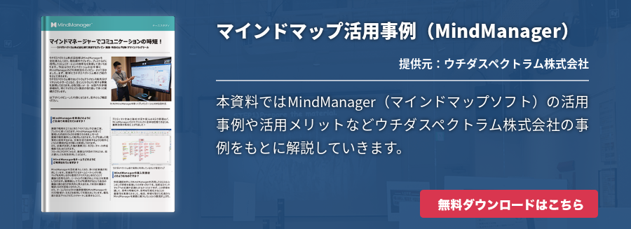 マインドマップ活用事例（MindManager）