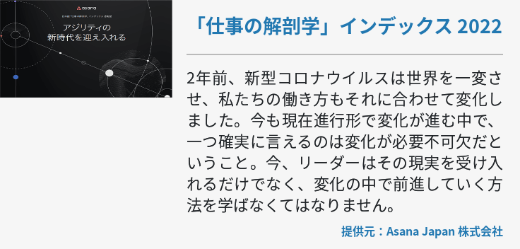 「仕事の解剖学」インデックス 2022