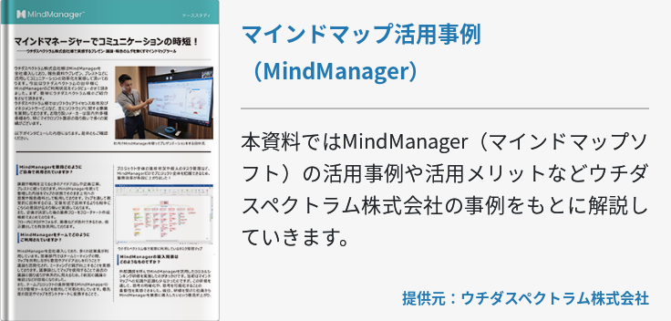 マインドマップ活用事例（MindManager）