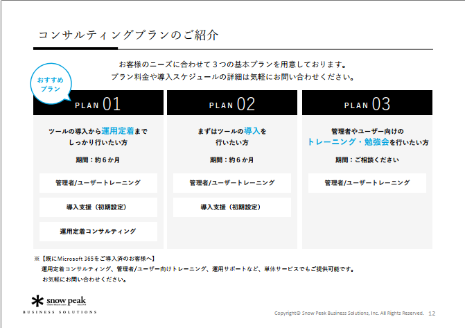 Microsoft 365の運用定着を実現する4ステップ-02