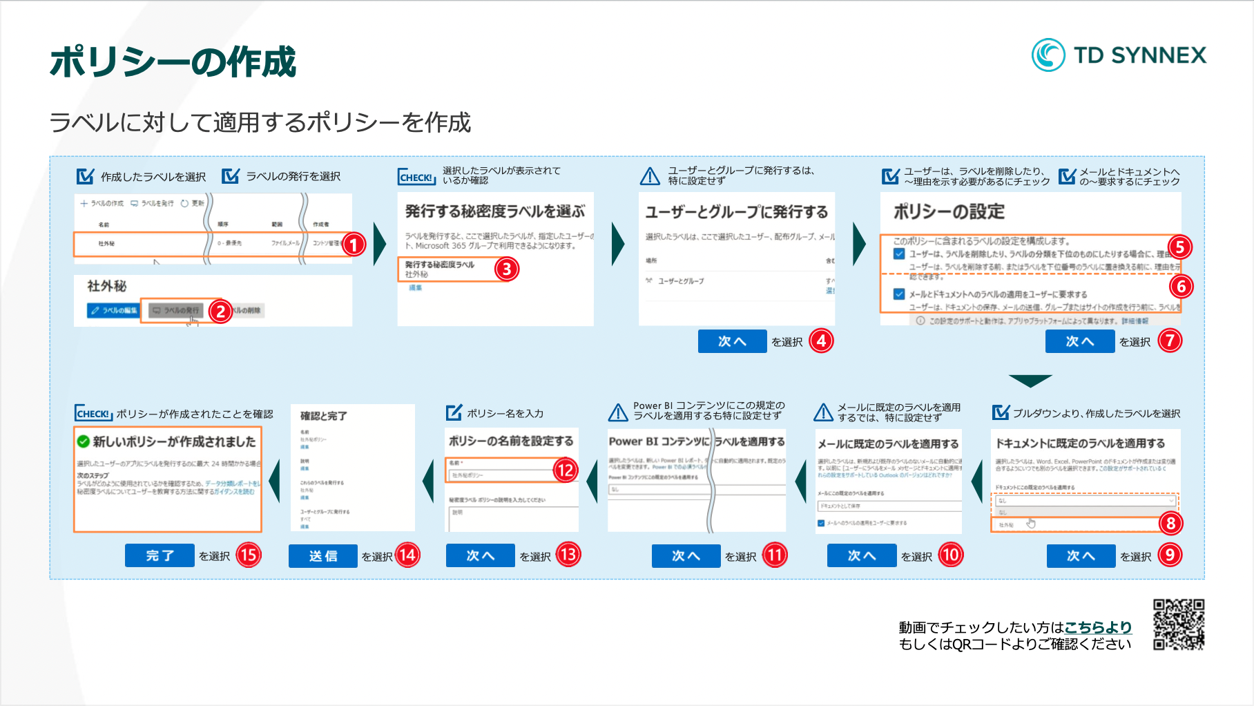 うっかりミスによる社外秘情報の漏洩対策 Microsoft365でできる情報保護手順を徹底解説！-02