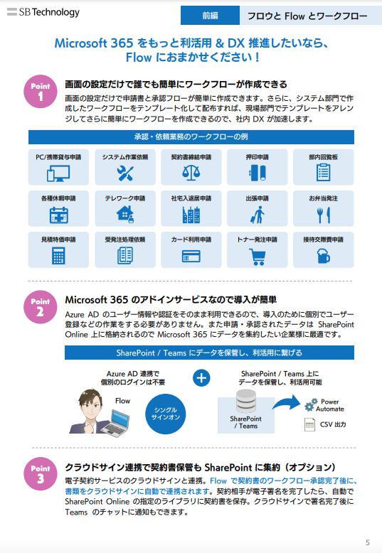 【マンガでわかる】Microsoft 365 連携ワークフローを活用した社内DX推進のはじめ方-02