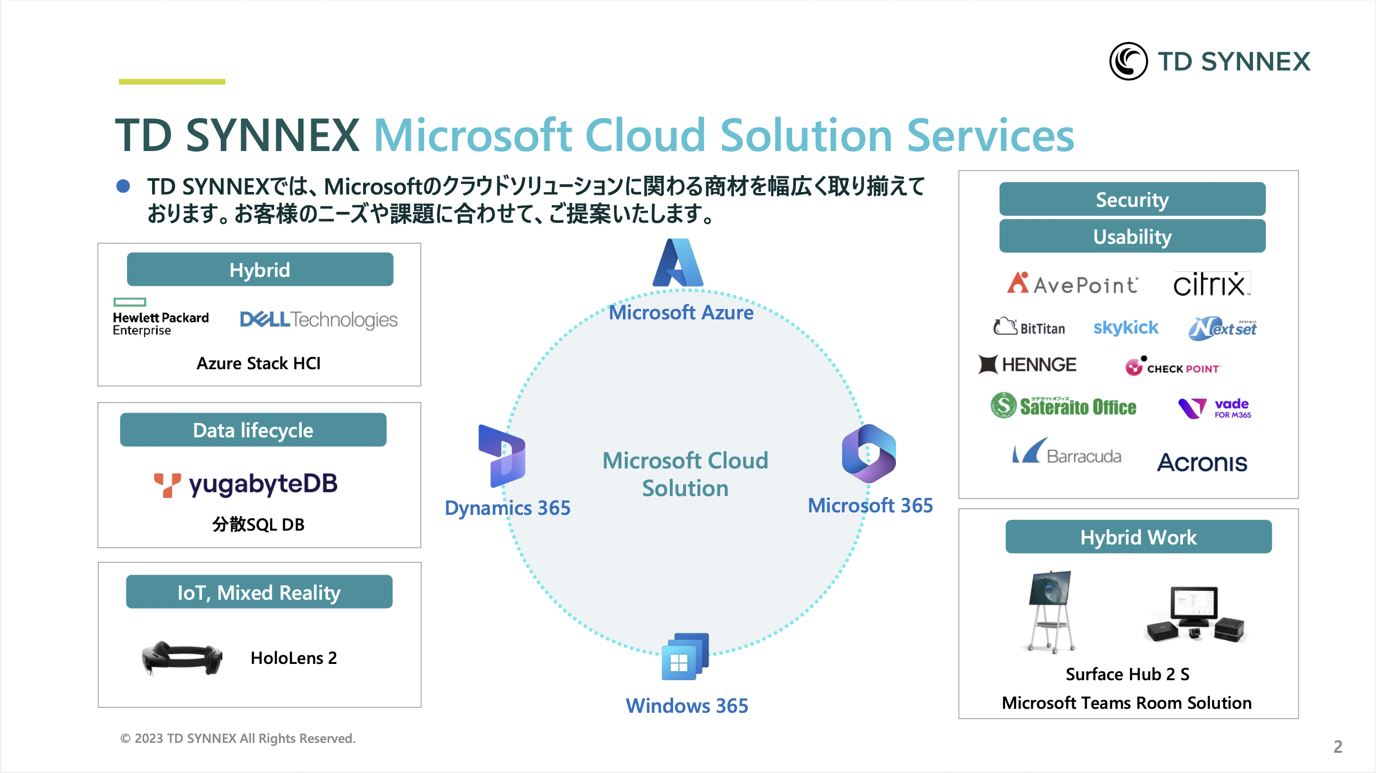 Microsoft 365をよりよく使う プラスα商材 一挙大公開 ～移行からセキュリティまで～-01