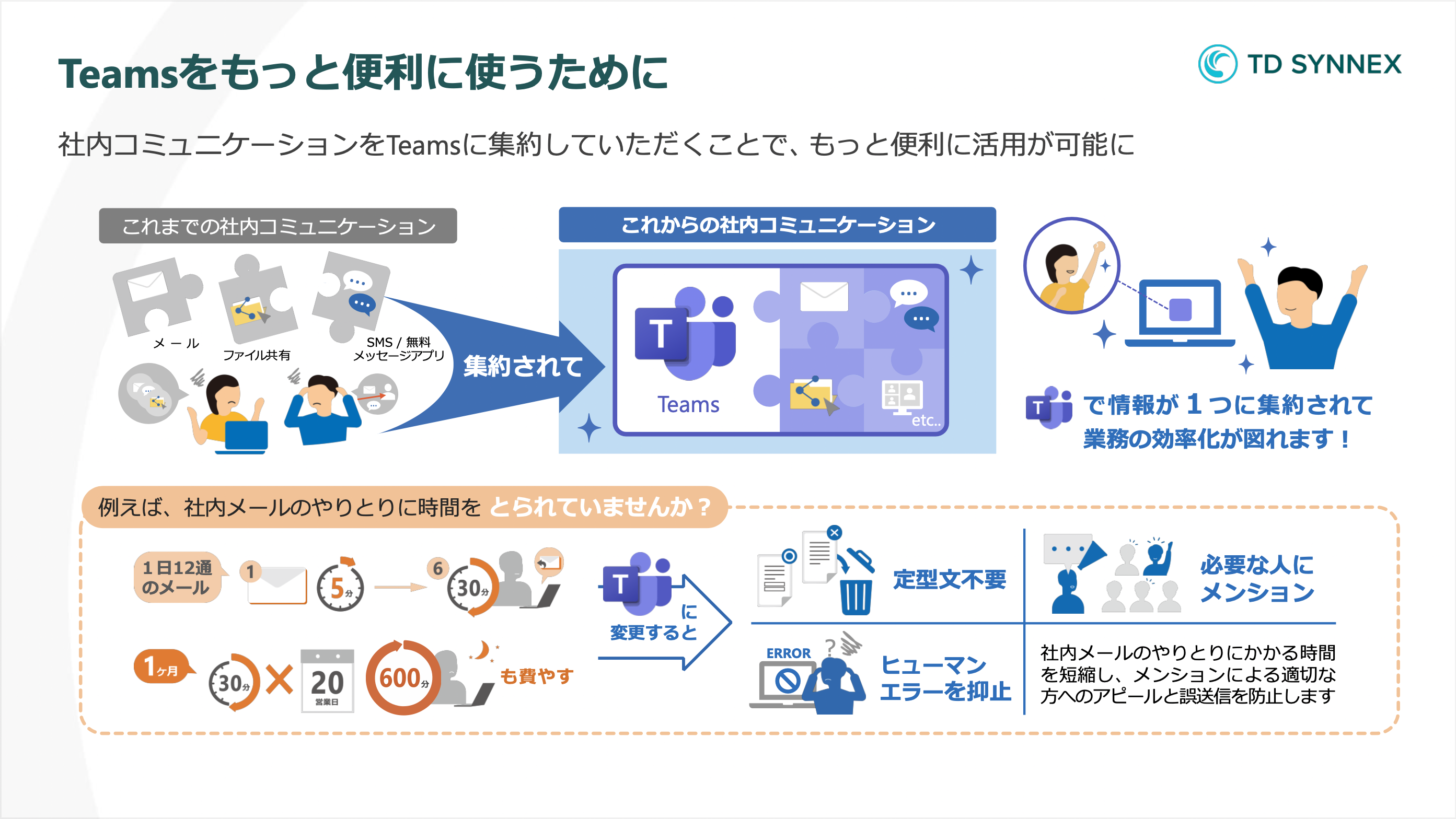 Teamsに社内コミュニケーションを集約しませんか？ チーム活用に便利な機能をご紹介-01