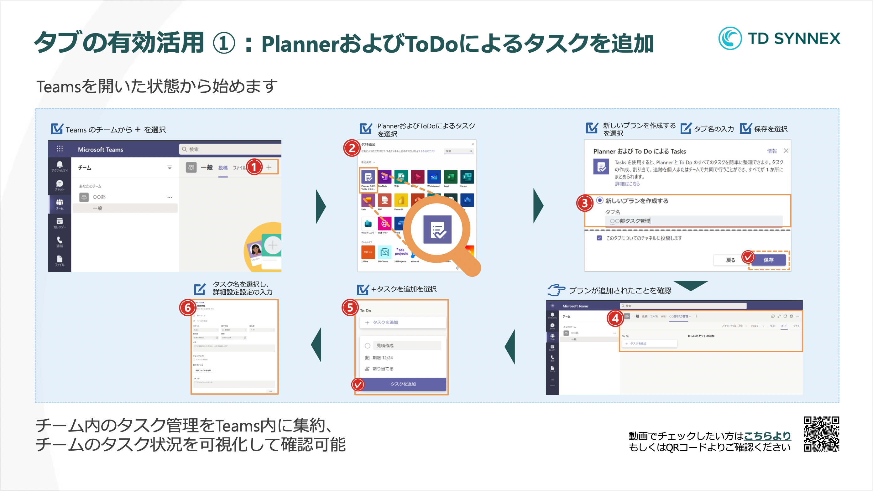 Teamsに社内コミュニケーションを集約しませんか？ チーム活用に便利な機能をご紹介-02