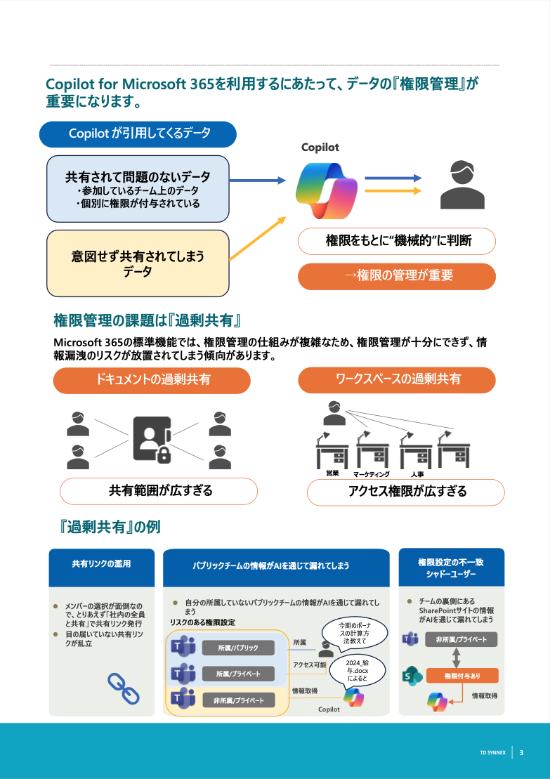 【Copilot導入ご検討中のお客様必見】Microsoft 365の情報漏洩リスクの対策～権限管理の重要性～_01