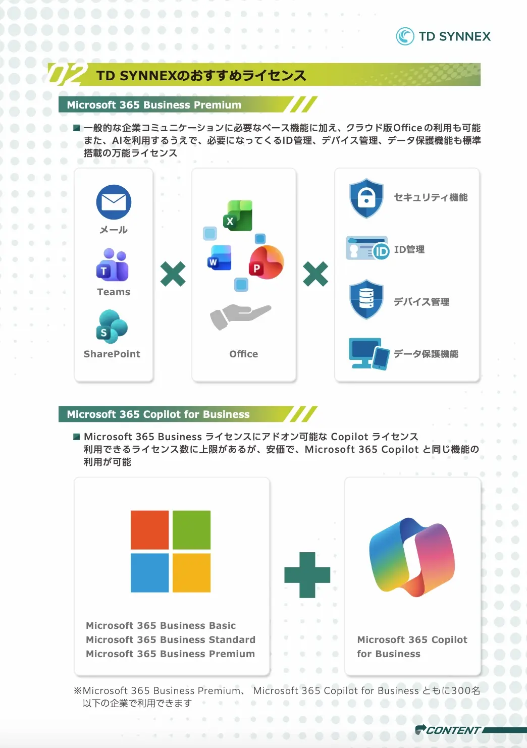 AIを「安心して使える環境」、できていますか？Microsoft 365 Copilot Business × Business Premiumで実現する、守りと活用の最適解02